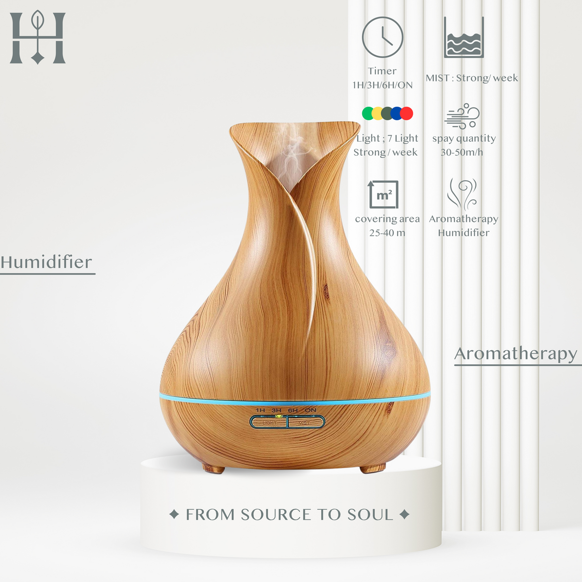 Aromatherapy Diffuser Big